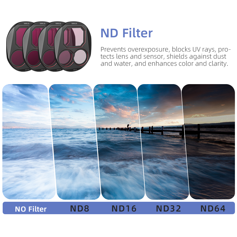 STARTRC CPL/ND8/32/64 Filter S - Drone Kit With Camera ulasan dan harga